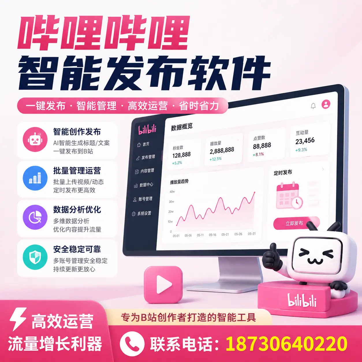 如何评估哔哩哔哩智能发布软件的ROI?中山 企业必读